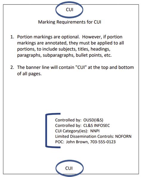 hermes cui|CUI Awareness and Marking.